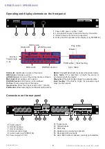 Preview for 5 page of Itec ITECNET SPIDER 04/03 Manual