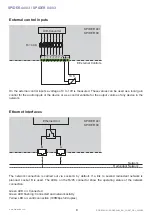 Preview for 9 page of Itec ITECNET SPIDER 04/03 Manual