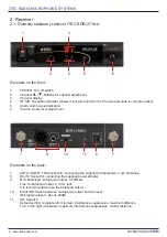 Предварительный просмотр 4 страницы Itec SDR-2716-A Manual