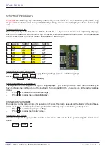 Предварительный просмотр 7 страницы Itec Song display 2/3 Manual