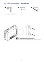 Preview for 8 page of iTech Company iAP-600 User Manual