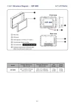 Preview for 11 page of iTech Company iAP-600 User Manual