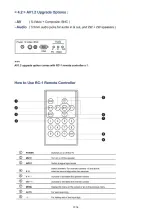 Preview for 18 page of iTech Company iAP-600 User Manual