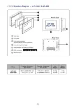 Preview for 6 page of iTech Company iAP-800 User Manual