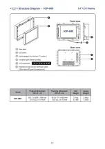 Preview for 11 page of iTech Company iAP-800 User Manual