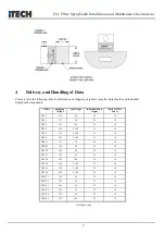 Preview for 6 page of ITech DEC2.2 Installation & Maintenance Instructions Manual