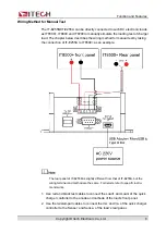 Preview for 18 page of ITech IT-E255A User Manual