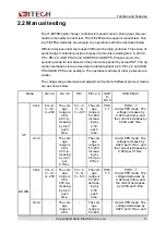 Preview for 21 page of ITech IT-E255A User Manual