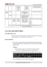 Preview for 22 page of ITech IT-E255A User Manual