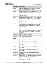 Preview for 36 page of ITech IT-E255A User Manual