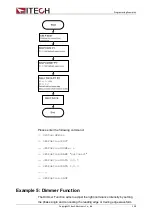 Preview for 121 page of ITech IT-M7700 Series Programming Manual