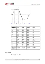 Предварительный просмотр 118 страницы ITech IT6000B Series User Manual