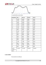 Предварительный просмотр 119 страницы ITech IT6000B Series User Manual