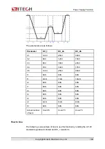 Предварительный просмотр 121 страницы ITech IT6000B Series User Manual