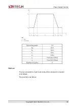 Предварительный просмотр 142 страницы ITech IT6000B Series User Manual