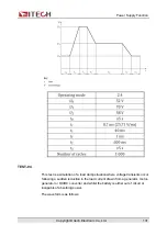 Предварительный просмотр 143 страницы ITech IT6000B Series User Manual