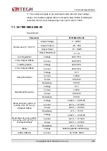 Preview for 295 page of ITech IT6000B Series User Manual