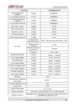 Preview for 296 page of ITech IT6000B Series User Manual