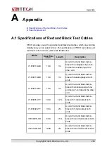 Preview for 305 page of ITech IT6000B Series User Manual