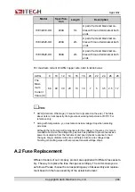 Preview for 306 page of ITech IT6000B Series User Manual