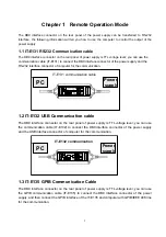 Preview for 5 page of ITech IT6322 Manual