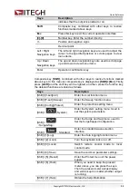 Preview for 13 page of ITech IT7800 Series User Manual