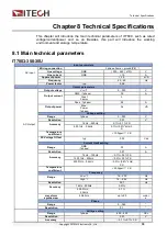 Preview for 81 page of ITech IT7800 Series User Manual