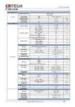 Preview for 87 page of ITech IT7800 Series User Manual