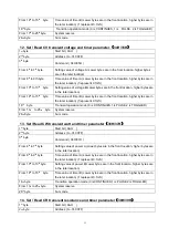 Preview for 13 page of ITech IT8500plus Series Manual