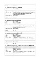 Preview for 26 page of ITech IT8500plus Series Manual