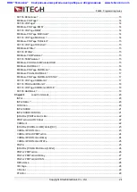 Preview for 9 page of ITech IT8600 Series Programming Manual