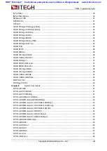 Preview for 10 page of ITech IT8600 Series Programming Manual