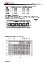 Предварительный просмотр 10 страницы ITech IT8817 User Manual