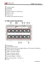 Предварительный просмотр 11 страницы ITech IT8817 User Manual