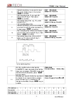 Preview for 39 page of ITech IT8817 User Manual