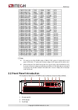 Предварительный просмотр 22 страницы ITech IT8900 Series User Manual