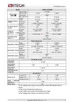 Preview for 73 page of ITech IT8900 Series User Manual