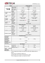 Preview for 75 page of ITech IT8900 Series User Manual