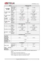 Preview for 78 page of ITech IT8900 Series User Manual