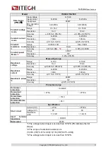 Preview for 80 page of ITech IT8900 Series User Manual