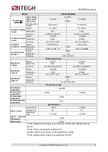 Preview for 81 page of ITech IT8900 Series User Manual