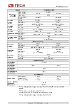 Preview for 83 page of ITech IT8900 Series User Manual