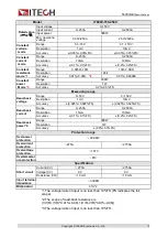 Preview for 85 page of ITech IT8900 Series User Manual