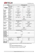 Preview for 88 page of ITech IT8900 Series User Manual