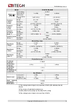 Preview for 89 page of ITech IT8900 Series User Manual