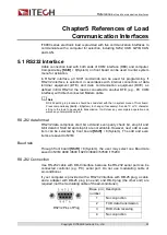 Preview for 91 page of ITech IT8900 Series User Manual