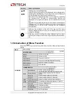 Предварительный просмотр 11 страницы ITech IT9121 Series User Manual