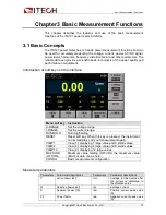 Предварительный просмотр 23 страницы ITech IT9121 Series User Manual