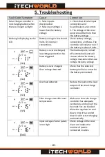 Предварительный просмотр 19 страницы iTechworld 40Amp MPPT User Manual