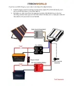 Предварительный просмотр 2 страницы iTechworld ITECH120X Quick Start Manual